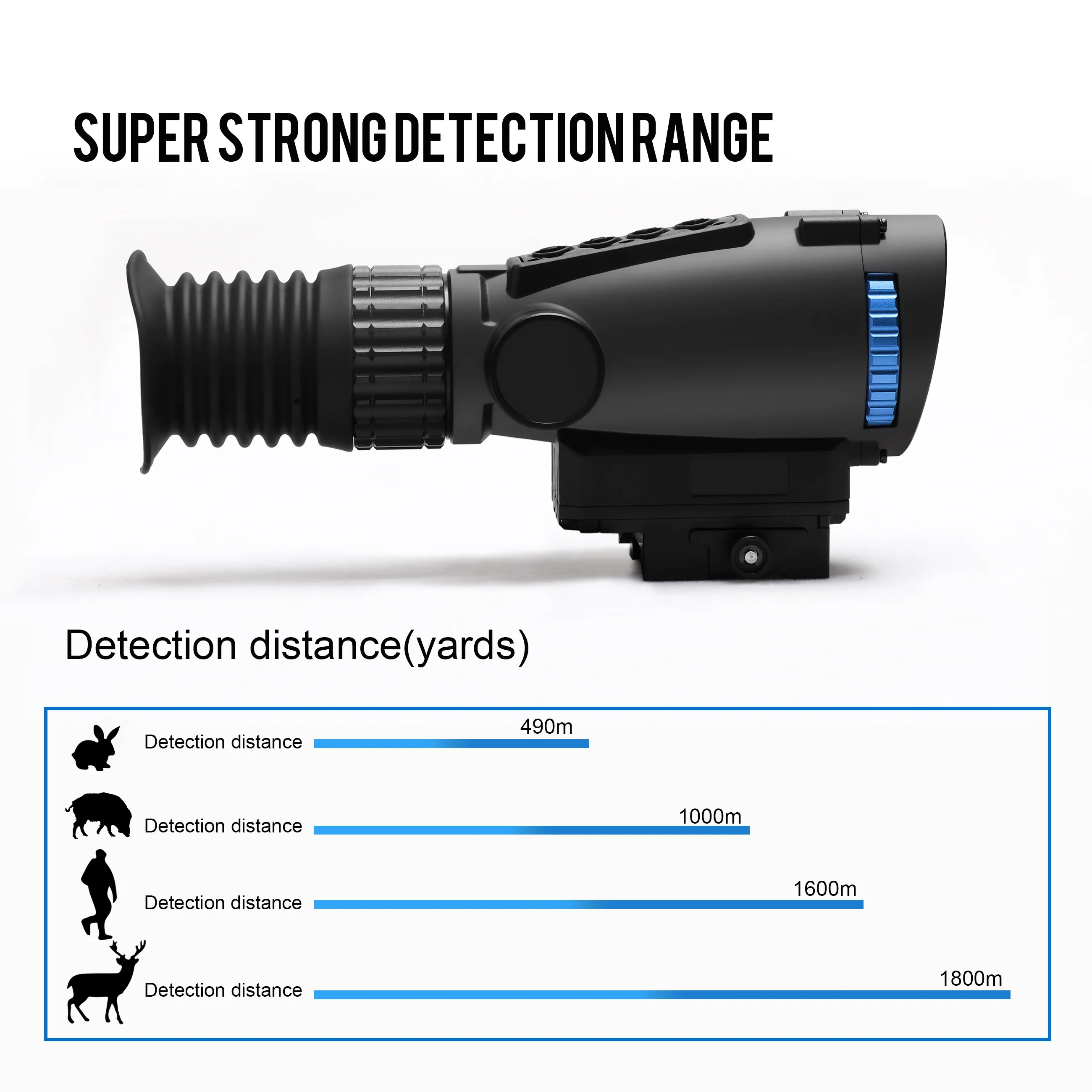 Новый Тепловизионный Монокуляр – обзор и цена Hunting Thermal Imaging Scope